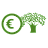 Umwelt & Landnutzung